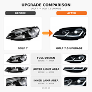 ZH-GF-13 Golf 7 to Golf 7.5 upgrade comparison detail