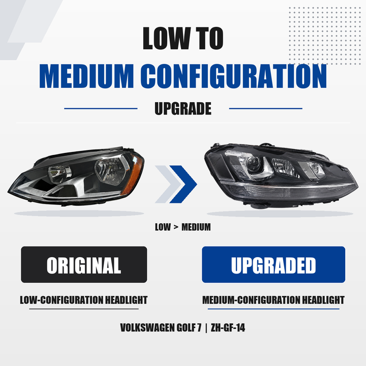 FANCHANTS low-to-medium configuration halogen upgrade headlight for Volkswagen Golf 7 2013-2017, original-to-upgraded comparison