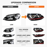 ZH-GF-15 Golf 7 low to high upgrade comparison detail