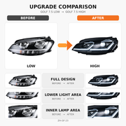 ZH-GF-23 Golf 7.5 low to high upgrade comparison detail
