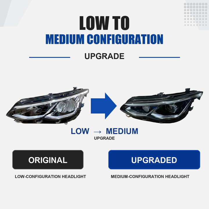 FANCHANTS low-to-medium headlight upgrade comparison for Volkswagen Golf 8 2020-2023; verify South Africa Halogen configuration and side