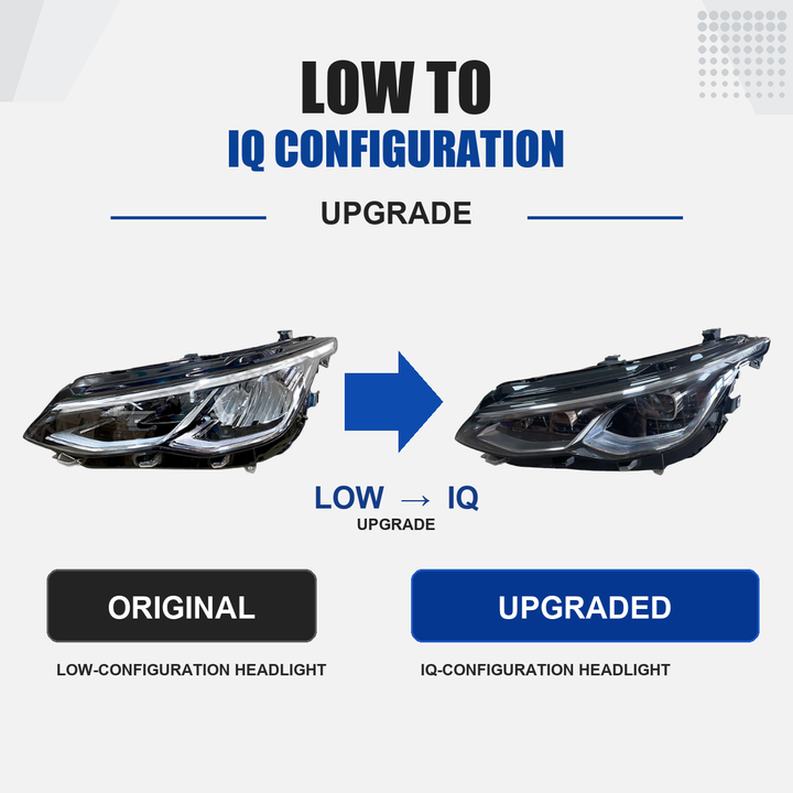 FANCHANTS LOW-to-IQ headlight upgrade comparison for Volkswagen Golf 8 2020-2023; verify South Africa Halogen source configuration and side