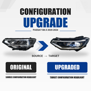 FANCHANTS Passat B8.5 source-to-target upgrade headlight comparison for ZH-PST-54