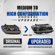 FANCHANTS medium-to-high configuration headlight upgrade comparison for Volkswagen Tiguan 2017-2021 - ZH-TG-32